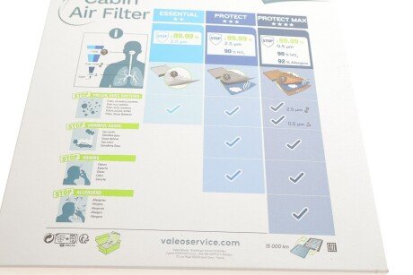 Фильтр салона valeo phc 715608