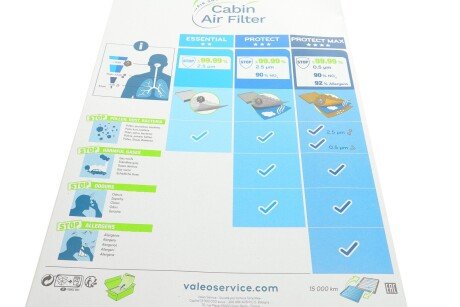 Фільтр салону valeo phc 715513