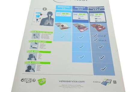 Фільтр салону valeo phc 715709