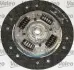 Комплект зчеплення в зборі Valeo phc 801422 (фото 3)