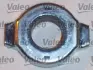 Комплект зчеплення в зборі Valeo phc 801514 (фото 3)