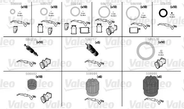 Комплект запчастин системи кондиціювання PSA valeo phc 509203