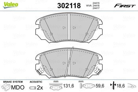 Передние тормозные колодки valeo phc ""302118" на Сааб 9 5