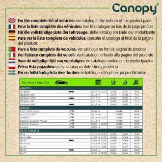 Щітка склоочисника (двірник) valeo phc 583935