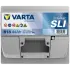 Акумулятор VARTA 12В 44Агод./440А (EN) Dynamic SLI (R+ стандартні клеми) 207x175x175 B13 - монтажний фланець 10.5мм (пусковий) varta 544402044K262