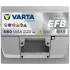 Акумулятор VARTA 12В 50Агод./550А (EN) Dynamic EFB START&STOP EFB (R+ стандартні клеми) 207x175x190 B13 - монтажний фланець 10.5мм (пусковий/efb) varta 550500055K262