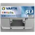 Акумулятор VARTA 12В 54Агод./530А (EN) Dynamic SLI (R+ стандартні клеми) 207x175x190 B13 - монтажний фланець 10.5мм (пусковий) varta 554400053K262