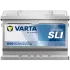 Акумулятор VARTA 12В 60Агод./540А (EN) Dynamic SLI (R+ стандартні клеми) 242x175x175 B13 - монтажний фланець 10.5мм (пусковий) Varta 560409054K262 (фото 3)