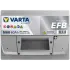 Акумулятор VARTA 12В 60Агод./640А (EN) Dynamic EFB START&STOP EFB (R+ стандартні клеми) 242x175x190 B13 - монтажний фланець 10.5мм (пусковий/efb) varta 560500064K262