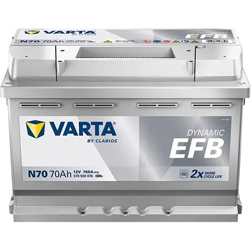 Акумулятор VARTA 12В 70Агод./760А (EN) Dynamic EFB START&STOP EFB (R+ стандартні клеми) 278x175x190 B13 - монтажний фланець 10.5мм (пусковий/efb) varta 570500076K262