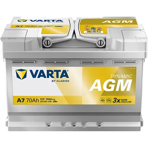 Акумулятор VARTA 12В 70Агод./760А (EN) Dynamic AGM START&STOP AGM (R+ стандартні клеми) 278x175x189 B13 - монтажний фланець 10.5мм (agm) Varta 570901076K262 (фото 1)