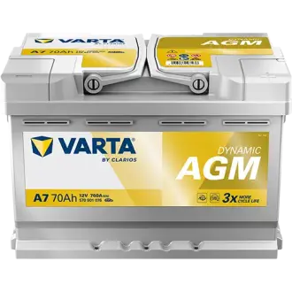 Акумулятор VARTA 12В 70Агод./760А (EN) Dynamic AGM START&STOP AGM (R+ стандартні клеми) 278x175x189 B13 - монтажний фланець 10.5мм (agm) varta 570901076K262 Бмв 1 серии
