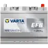 Акумулятор VARTA 12В 72Агод./760А (EN) Dynamic EFB START&STOP EFB (R+ стандартні клеми) 260x173x225 B01 - монтажний фланець 10.5мм varta 572501076K262