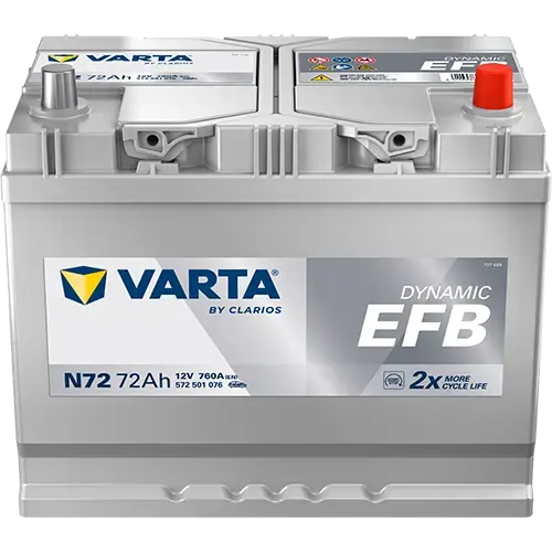 Акумулятор VARTA 12В 72Агод./760А (EN) Dynamic EFB START&STOP EFB (R+ стандартні клеми) 260x173x225 B01 - монтажний фланець 10.5мм varta 572501076K262