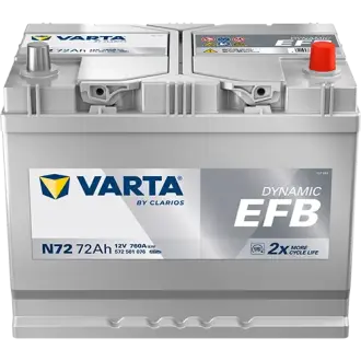 Акумулятор VARTA 12В 72Агод./760А (EN) Dynamic EFB START&STOP EFB (R+ стандартні клеми) 260x173x225 B01 - монтажний фланець 10.5мм varta 572501076K262