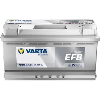 Акумулятор VARTA 12В 95Агод./850А (EN) Dynamic EFB START&STOP EFB (R+ стандартні клеми) 353x175x190 B13 - монтажний фланець 10.5мм (efb) varta 595500085K262