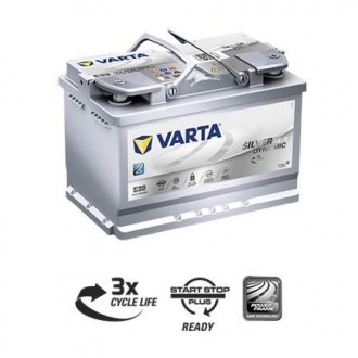 Акумулятор varta 570901076 на Ауди A4 B9