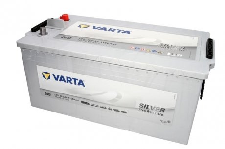 Акумулятор varta PM725103115S