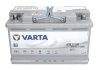 Акумулятор varta VA580901080