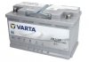 Акумулятор varta VA580901080