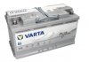 Акумулятор varta VA595901085