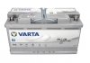 Акумулятор varta VA595901085