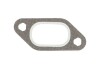 Прокладка выпускного коллектора victor Reinz 712838010