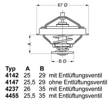 Термостат wahler 4237.80D на Бмв E38