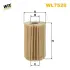 Масляный фильтр WIXFILTRON WL7528