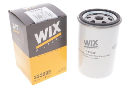 Воздушный фильтр wixfiltron 33358E